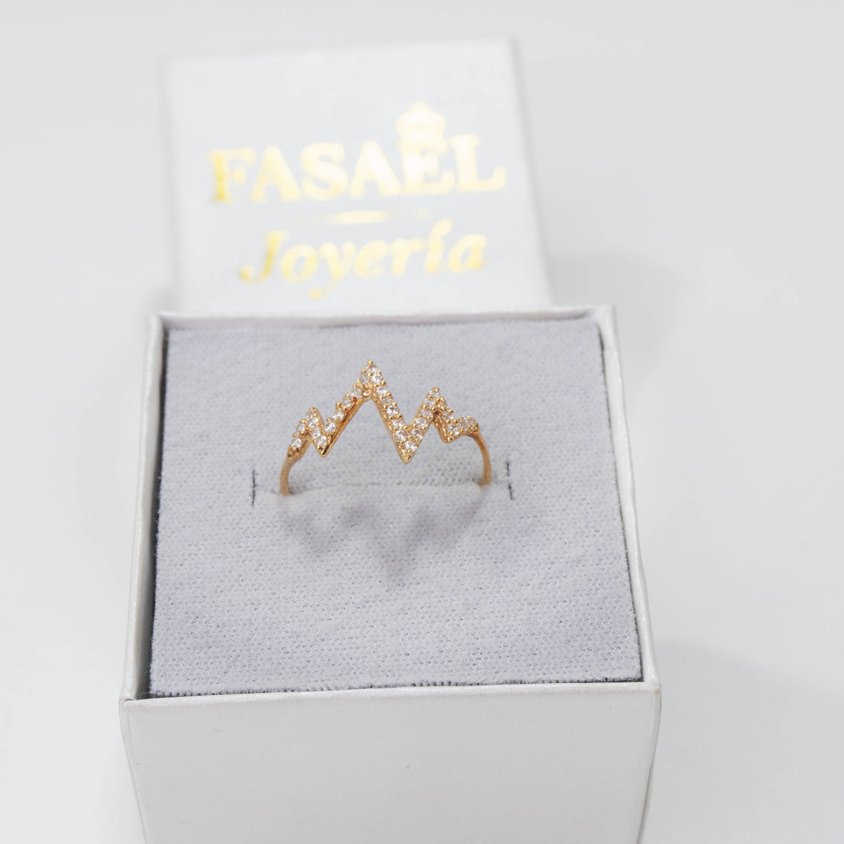 Anillo zigzag energía