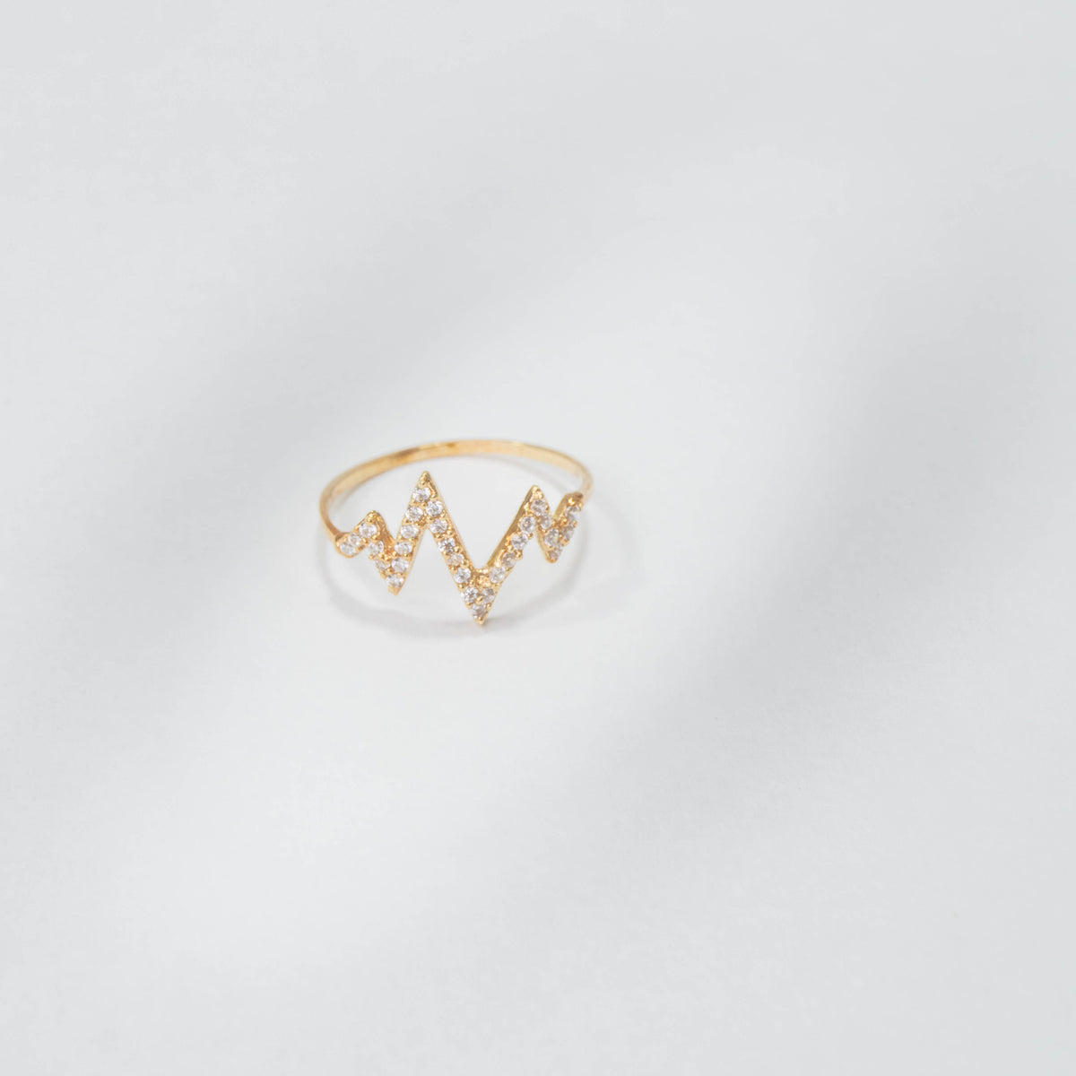Anillo zigzag energía